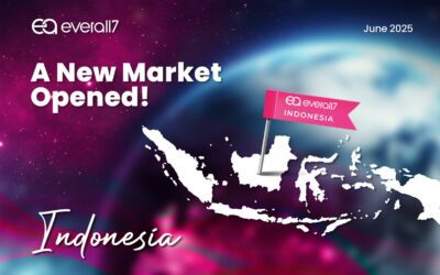 Nowy rynek Indonesia