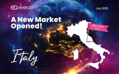 Nowy rynek – Włochy