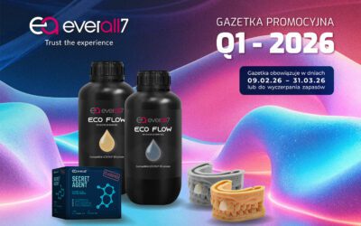 Nowa Gazetka Promocyjna Q1